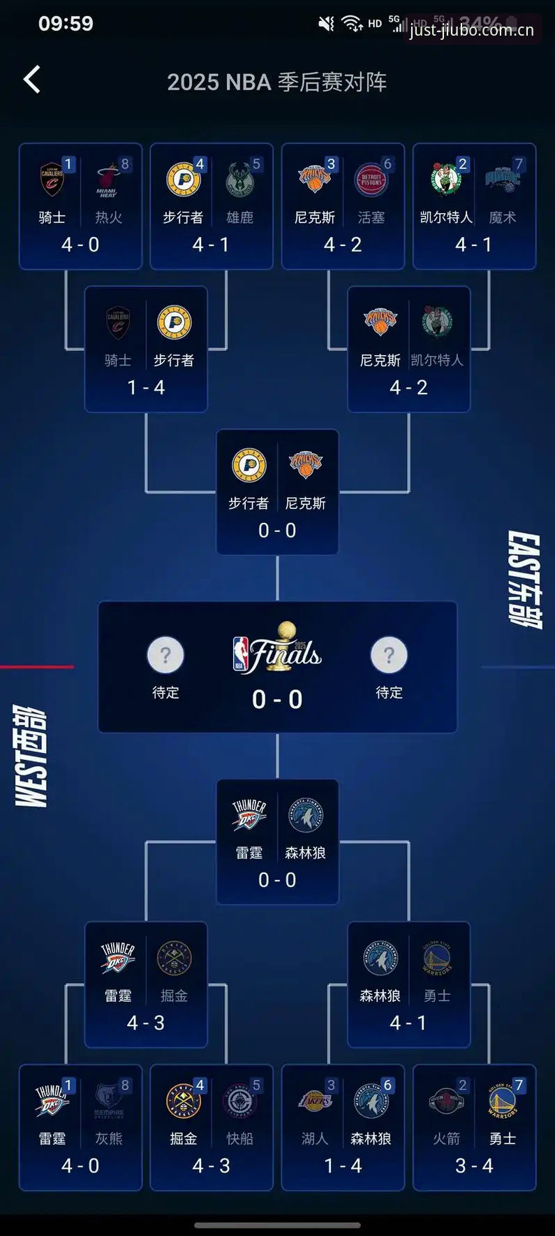 实时比分与赛后复盘，九博国际随手看赛事对比传统观赛方式的效率差在哪？